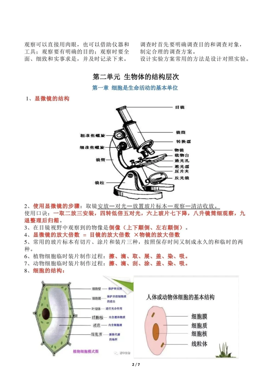 初中生物会考全册知识点总结.pdf