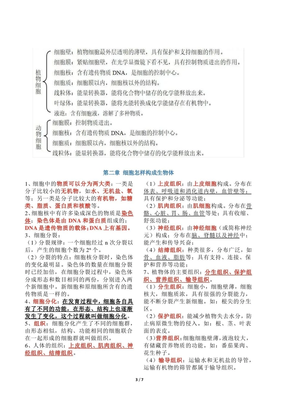 初中生物会考全册知识点总结.pdf