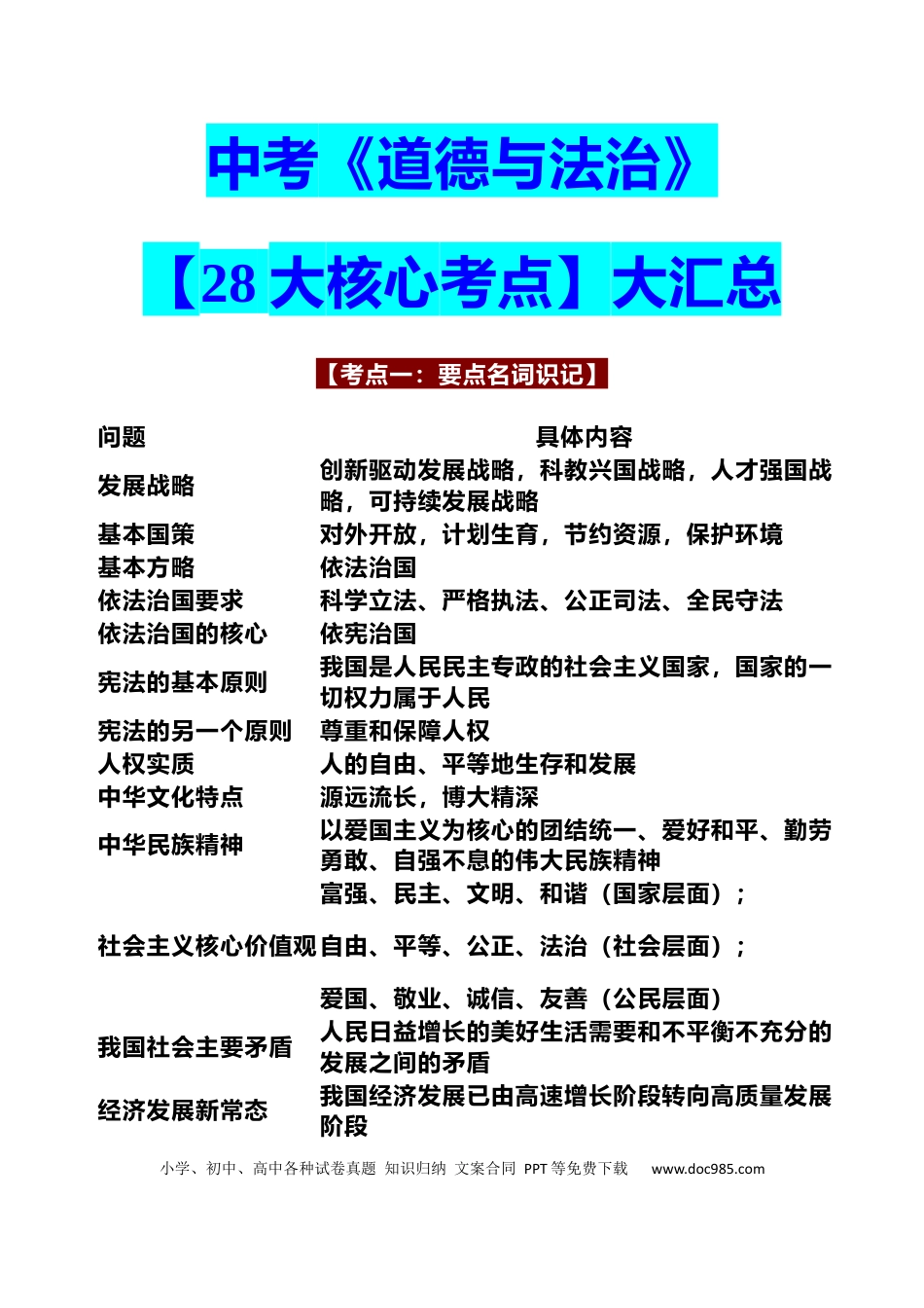 初中道法中考《道德与法治》【28大核心考点】大汇总.docx