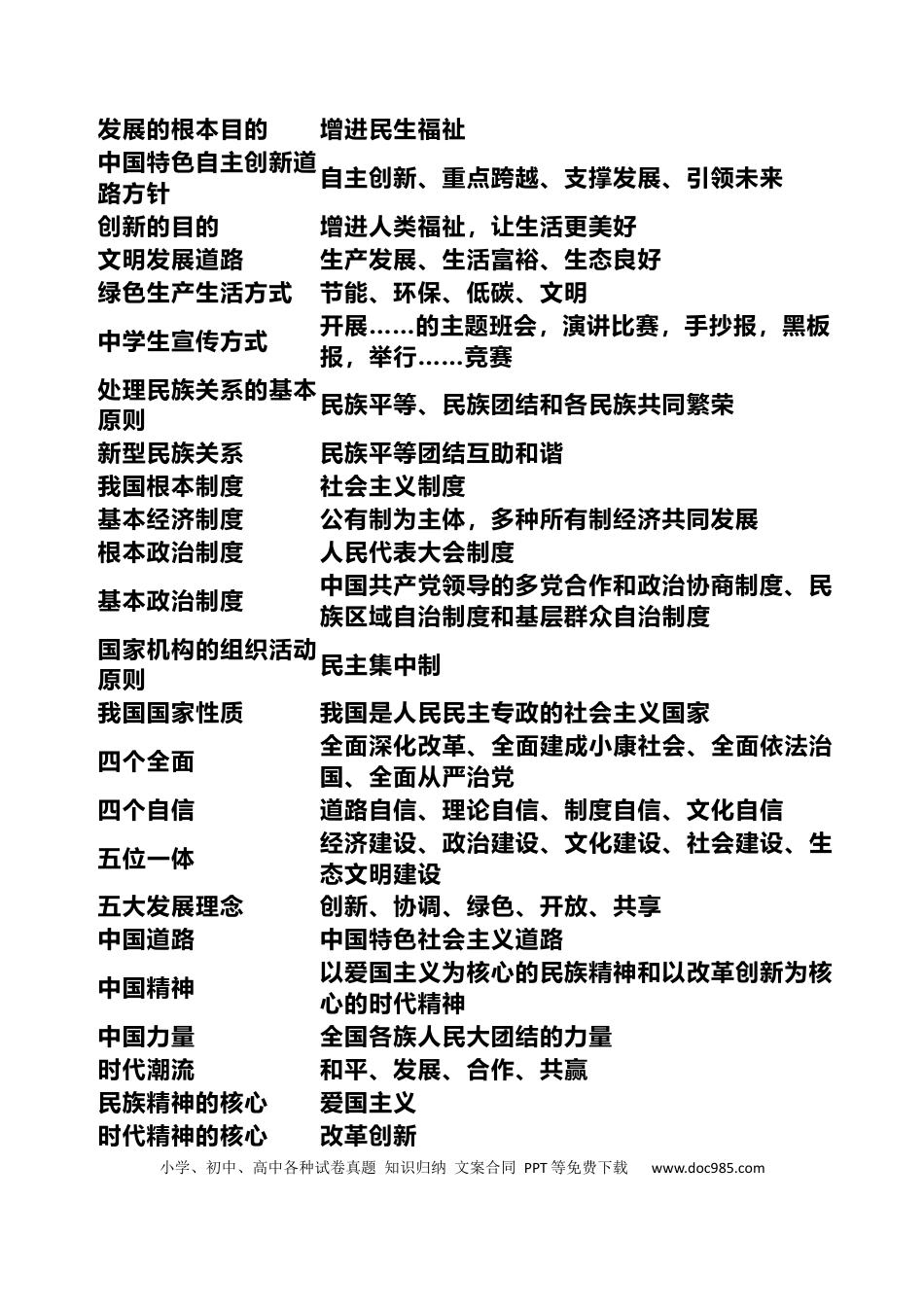 初中道法中考《道德与法治》【28大核心考点】大汇总.docx
