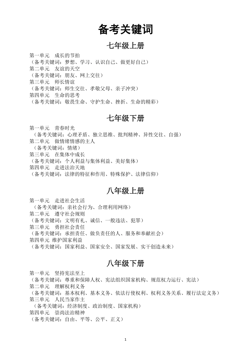 初中道法各册考点清单.pdf