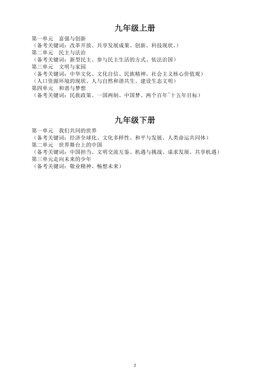 初中道法各册考点清单.pdf