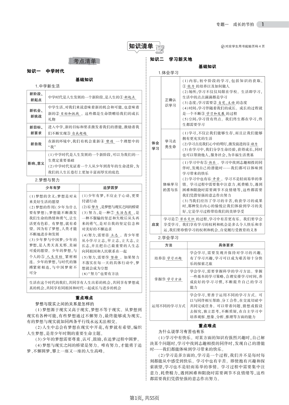 初中道法中考道德与法治总复习专题知识要点.pdf