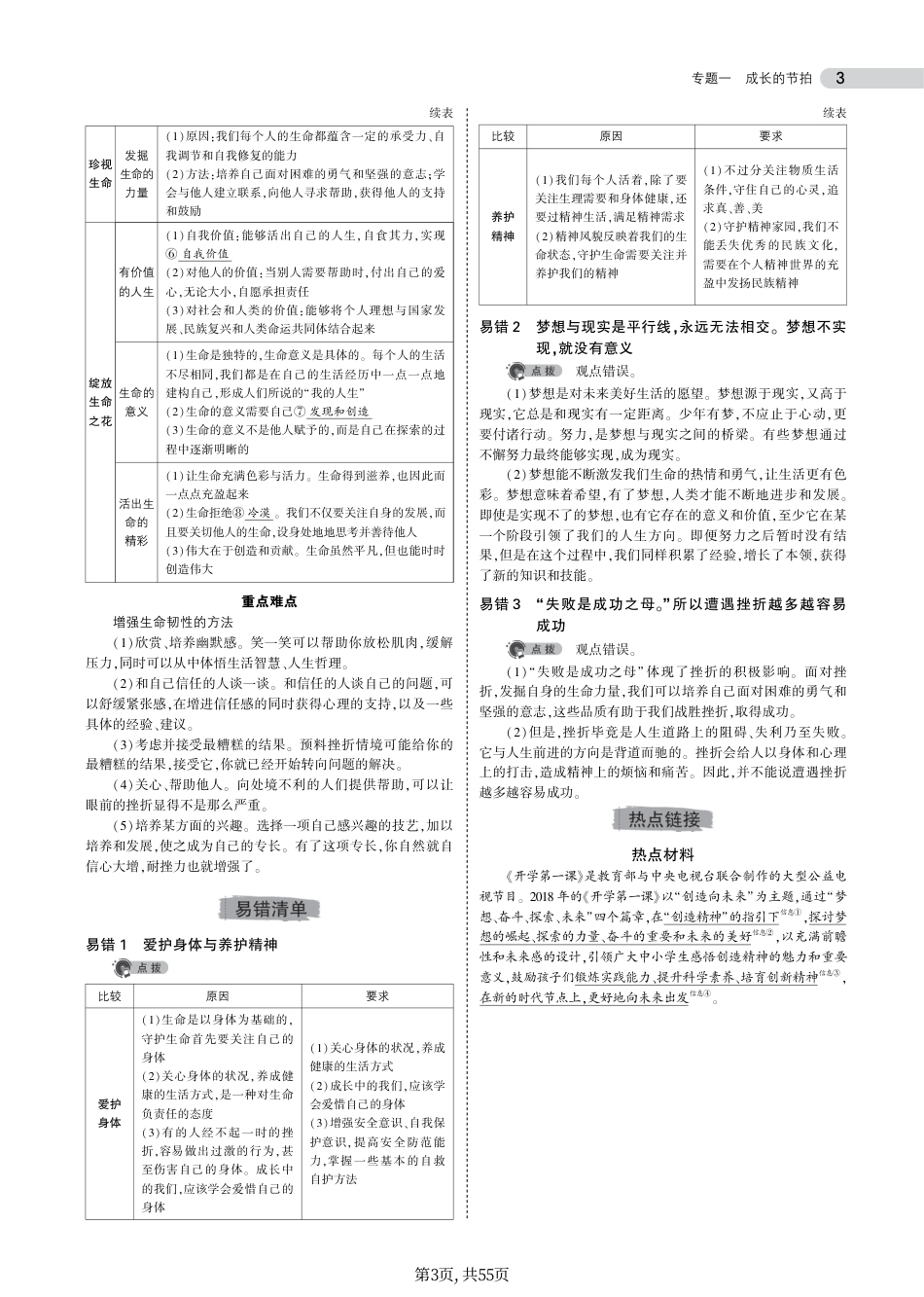 初中道法中考道德与法治总复习专题知识要点.pdf