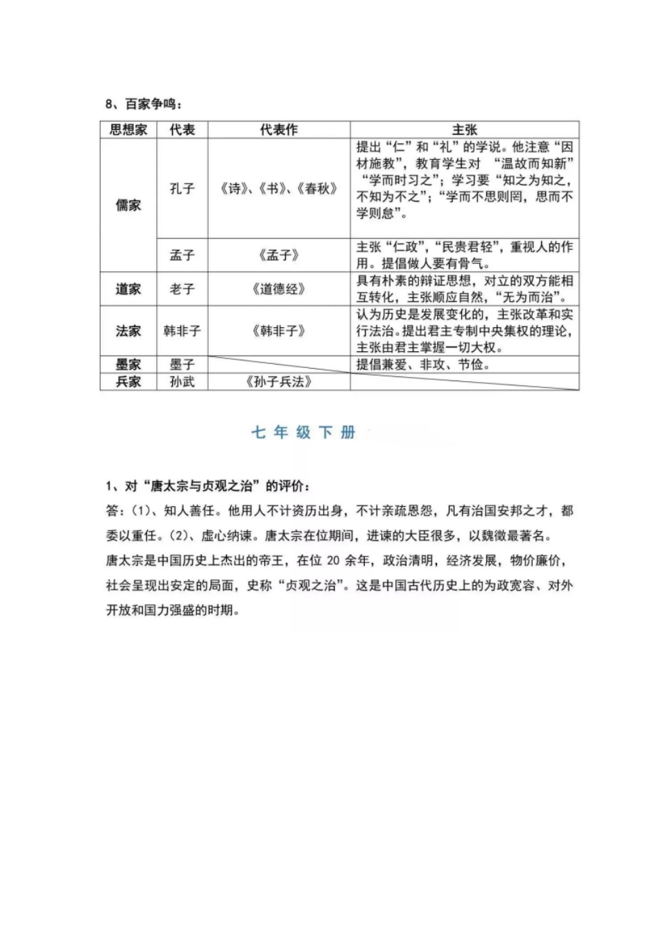 初中历史：7-9年级全部“重点问答题”汇总.pdf
