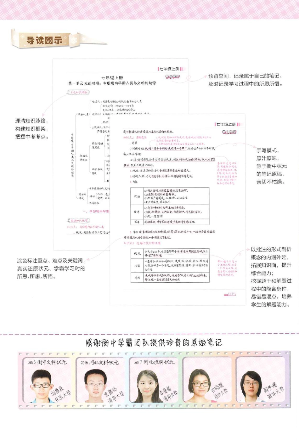 初中历史状元手写笔记.pdf