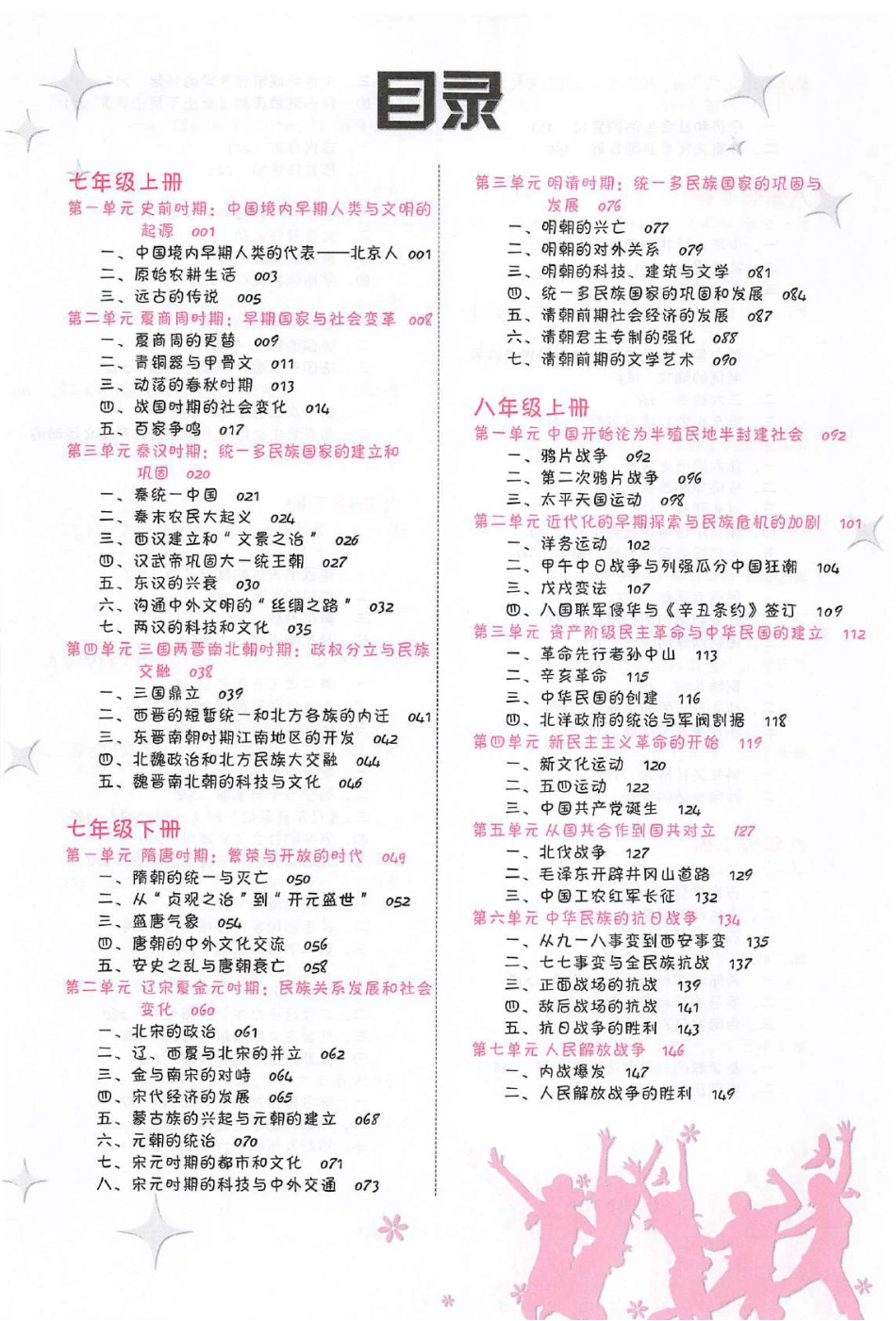 初中历史状元手写笔记.pdf