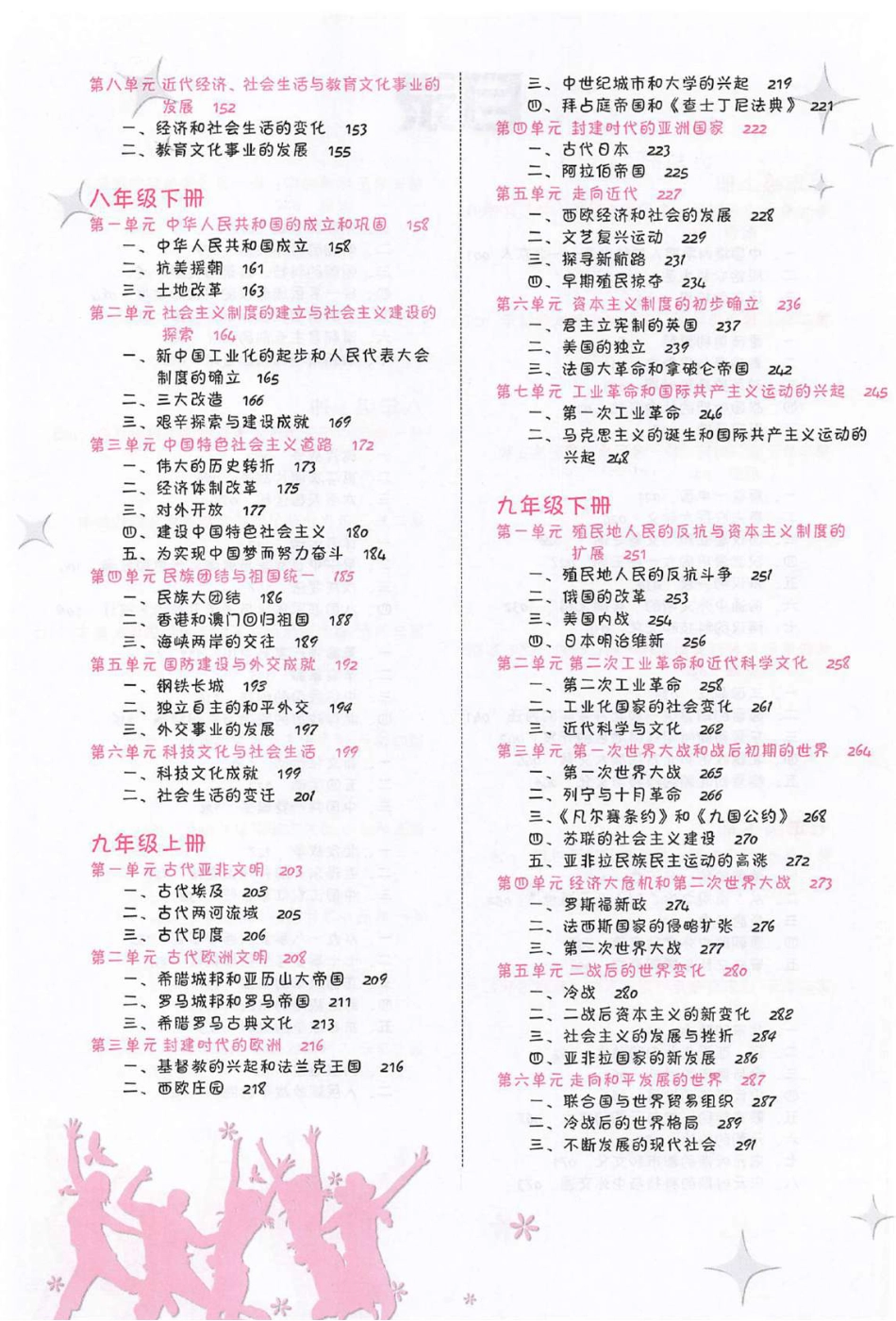 初中历史状元手写笔记.pdf
