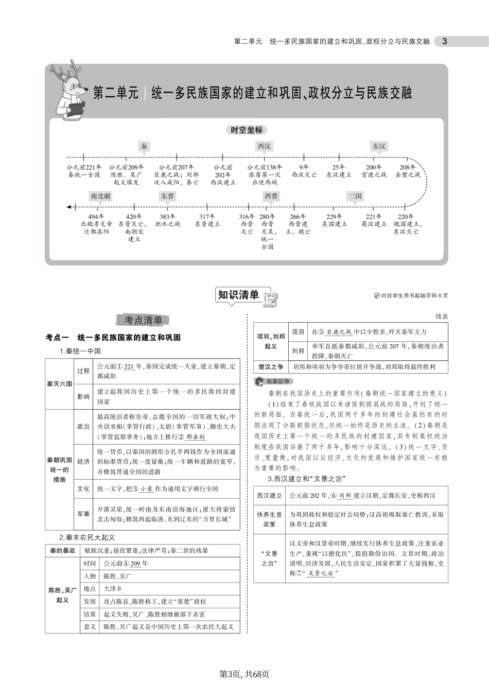 初中历史总复习专题知识要点.pdf