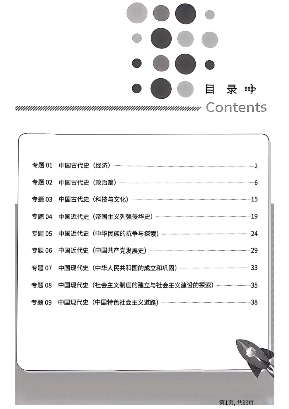 初中历史专题背诵手册.pdf