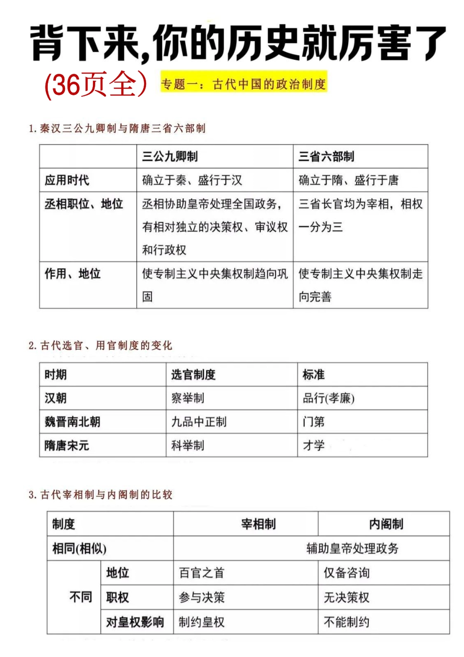 初中历史反复考这36页.pdf