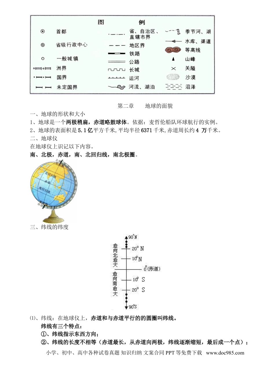 初中地理全册知识概括.doc