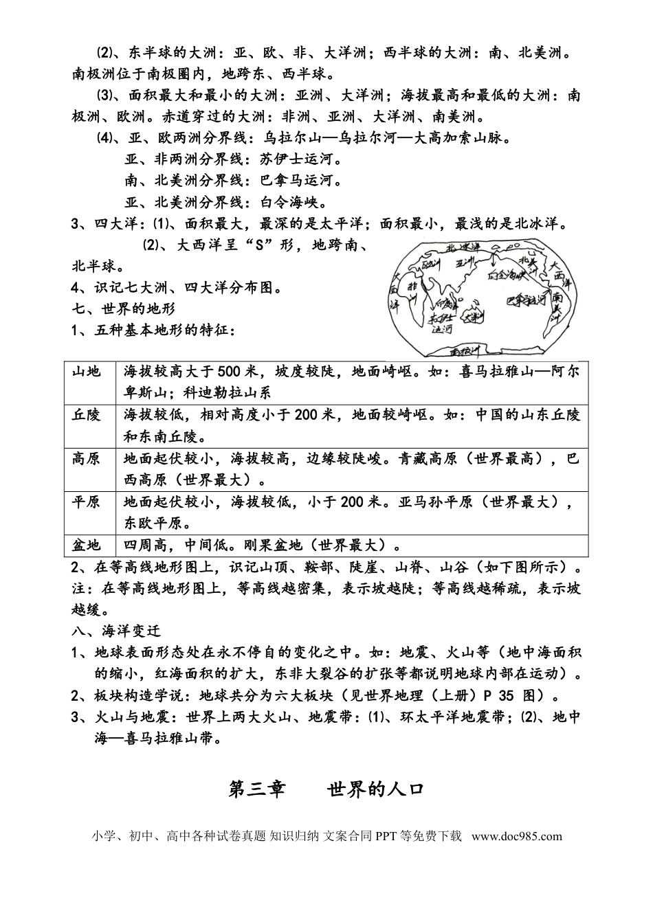 初中地理【全4册】上下全册知识笔记大全.doc