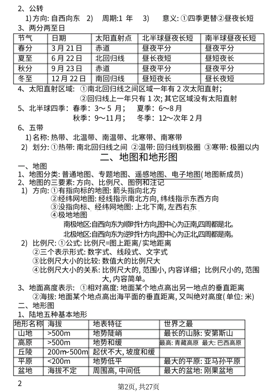 初中地理复习资料(全套版).pdf
