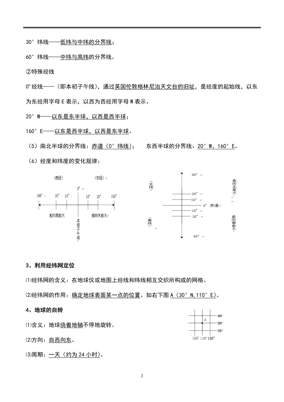 初中地理会考知识总结【全四册，共62页】超全面.pdf