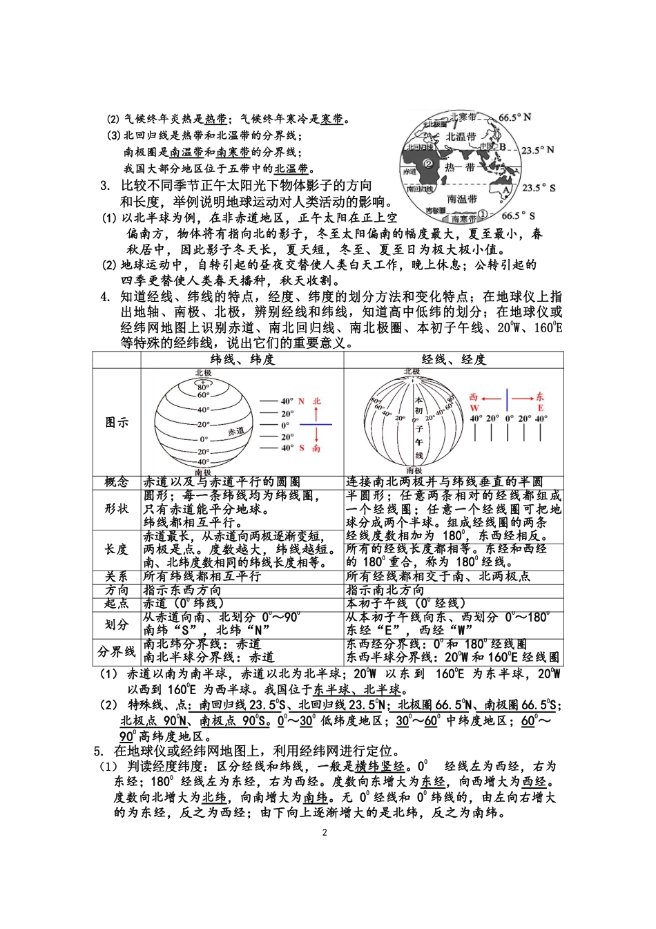 初中地理会考复习资料（48页全）.pdf