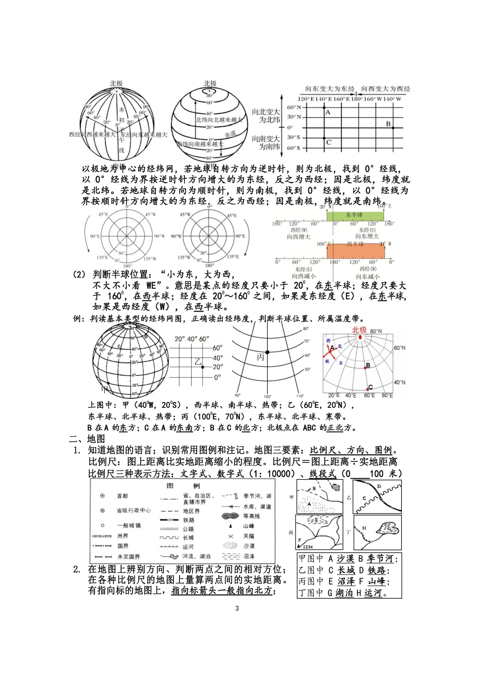 初中地理会考复习资料（48页全）.pdf