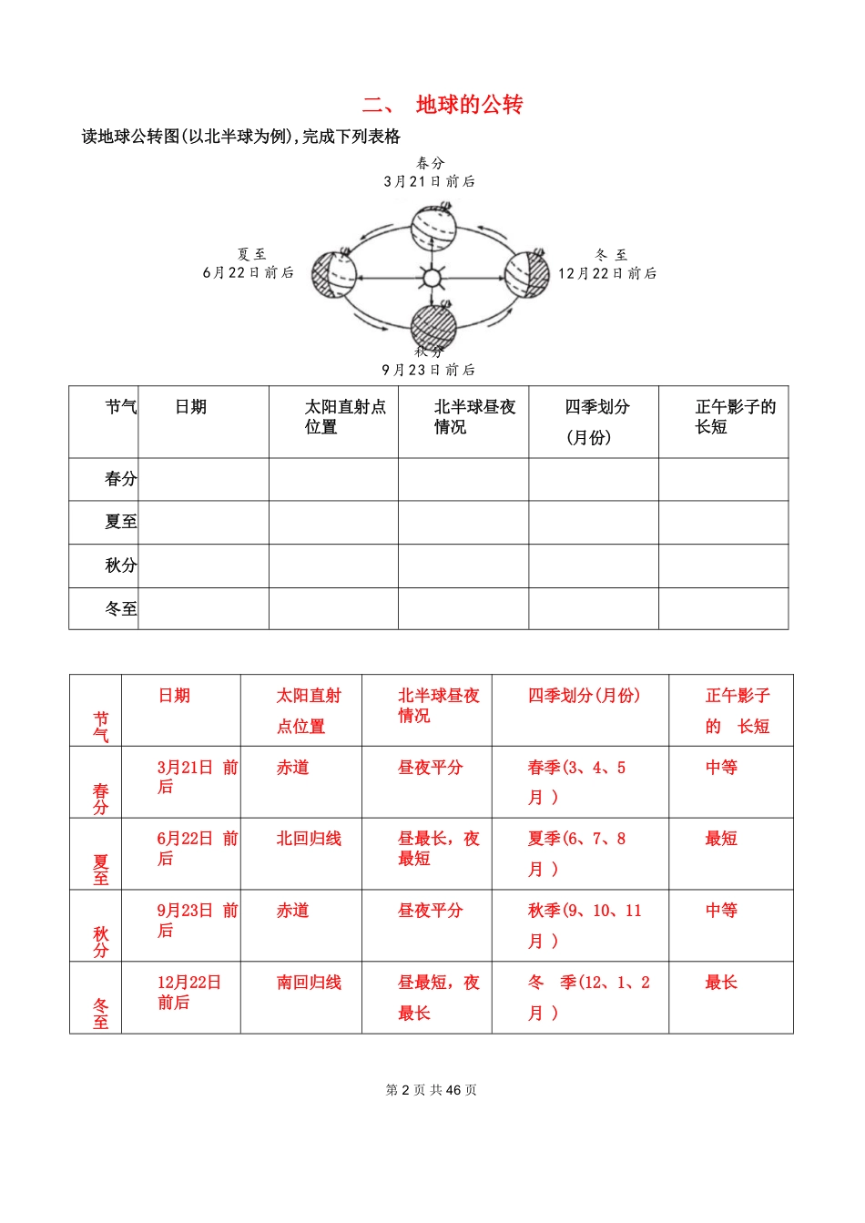 初中地理会考必考36道填图题总复习+答案.pdf
