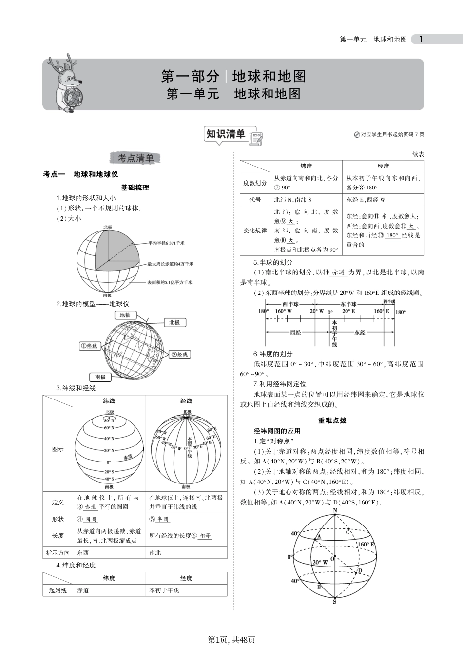 初中地理总复习专题知识要点.pdf