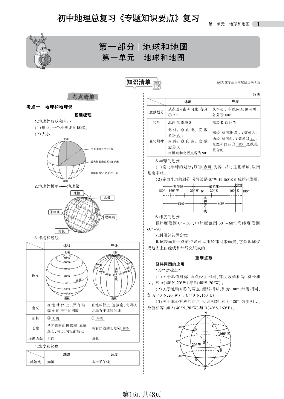 初中地理总复习《专题知识要点》复习.pdf