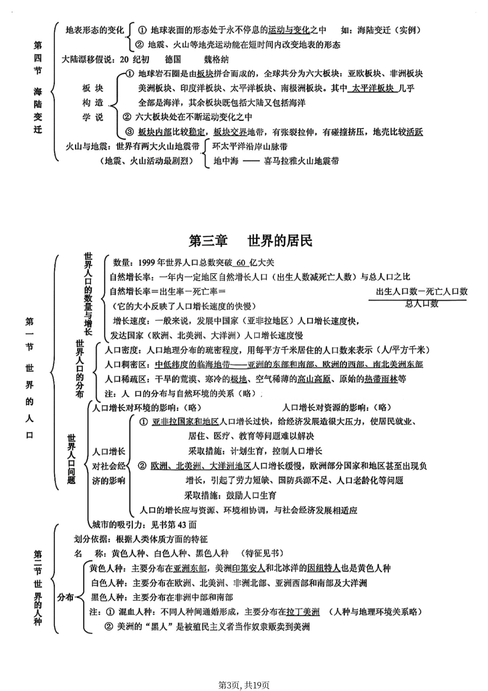 初中地理全册知识复习提纲.pdf
