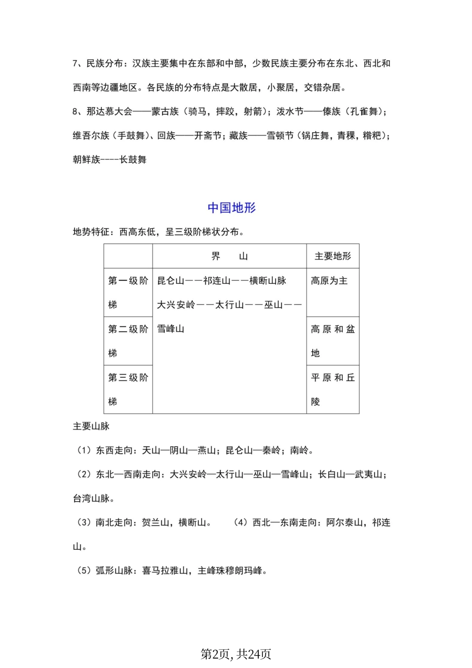 初中地理必背知识点总结（中国篇+世界篇）pdf.pdf