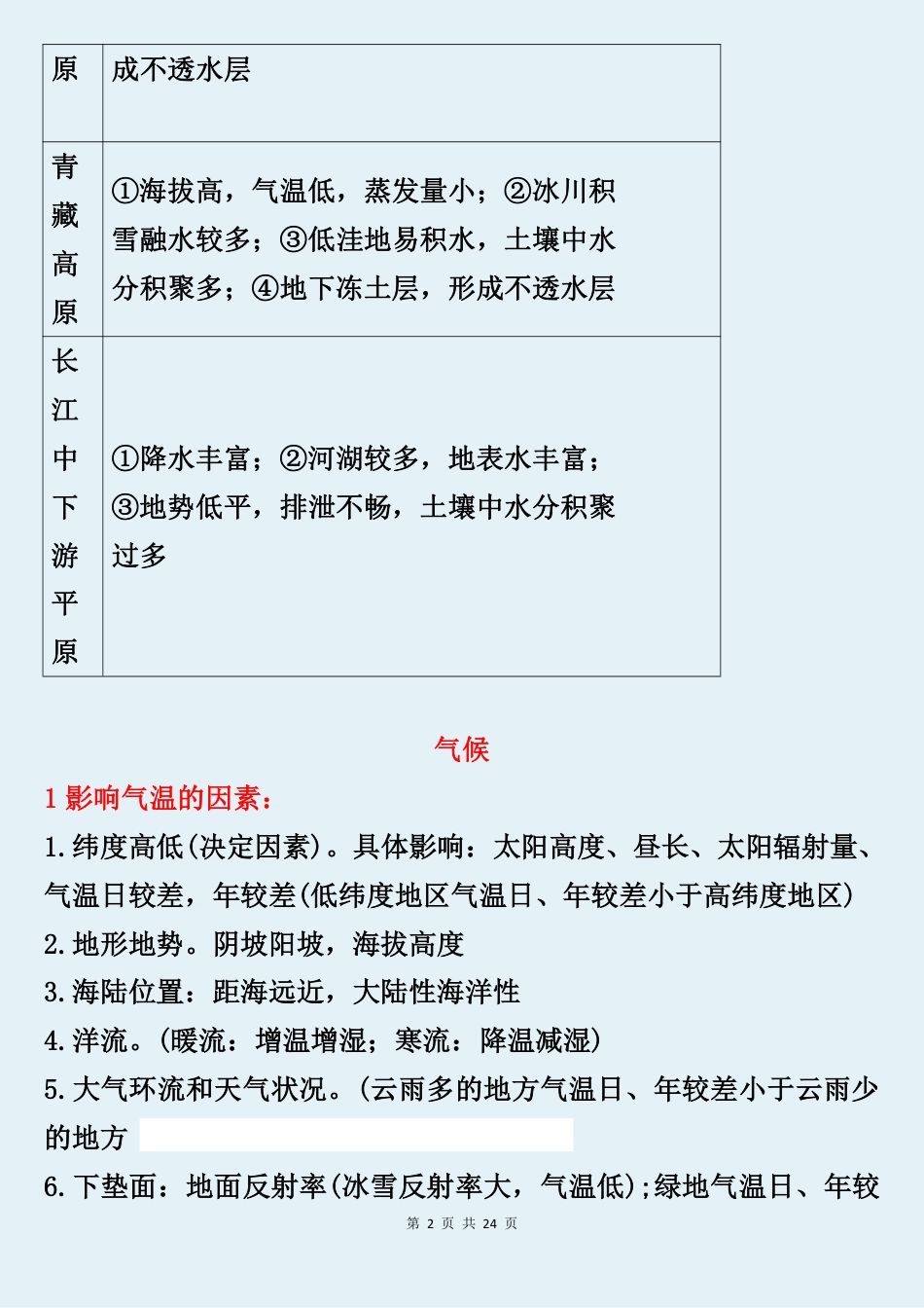 初中地理万能答题模板.pdf