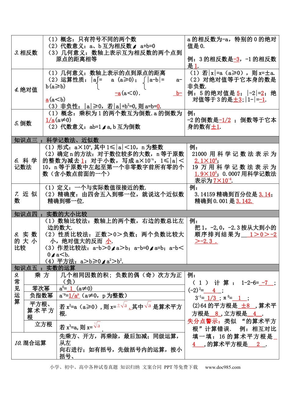 初中数学全册教材知识梳理（详细版）.docx