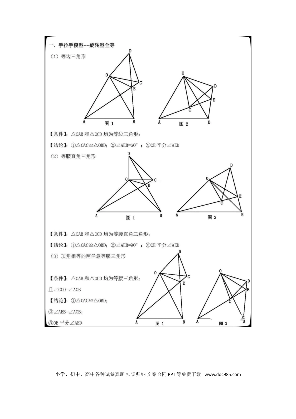 初中数学几何常考模型.doc