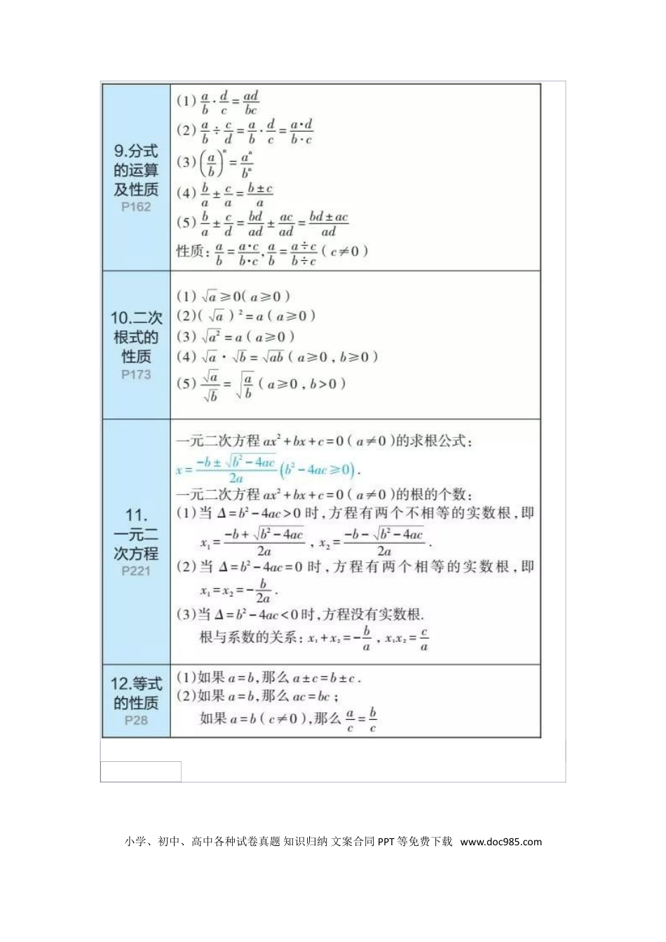 初中数学公式大全.doc