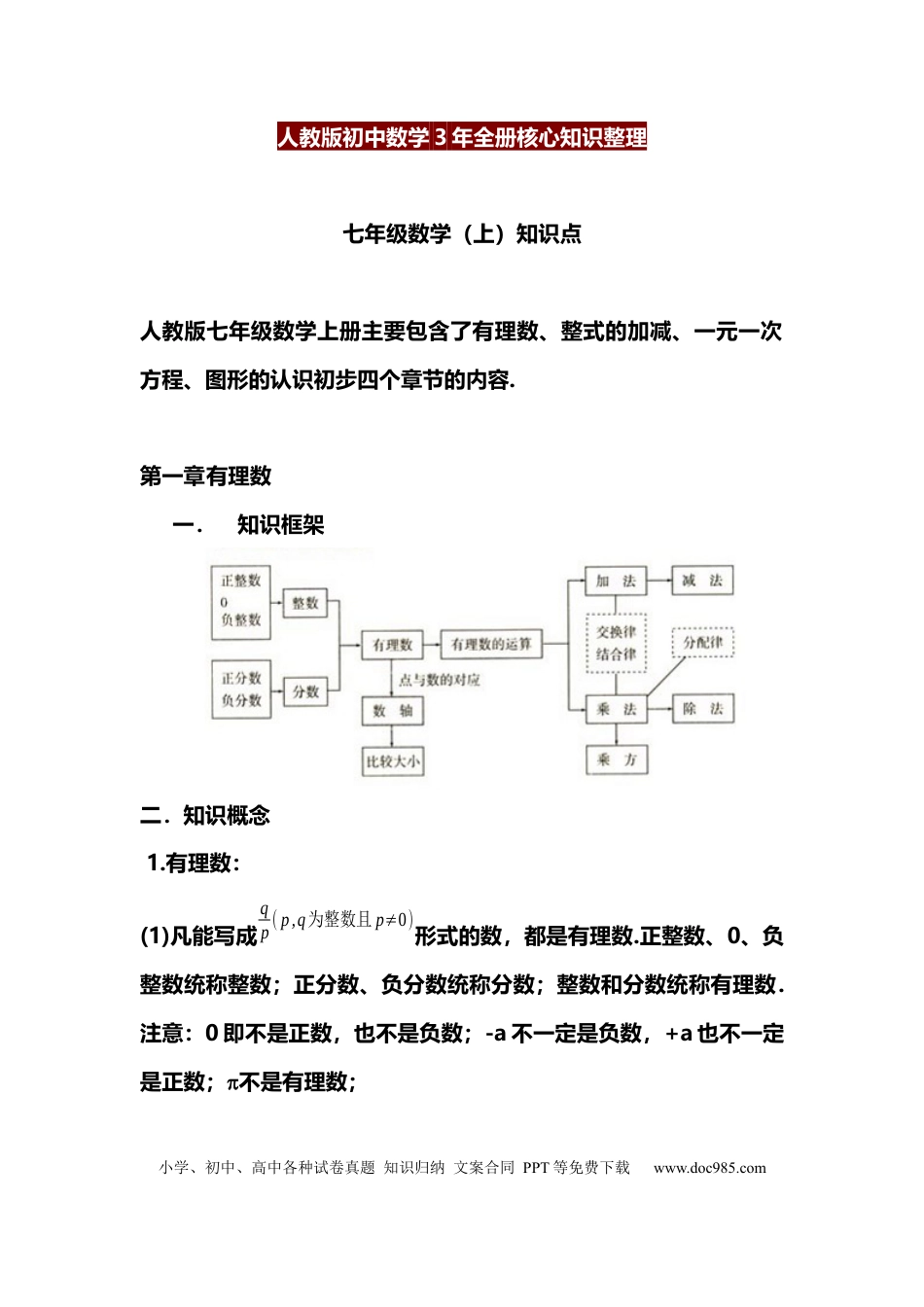 初中数学3年全册核心知识整理.docx
