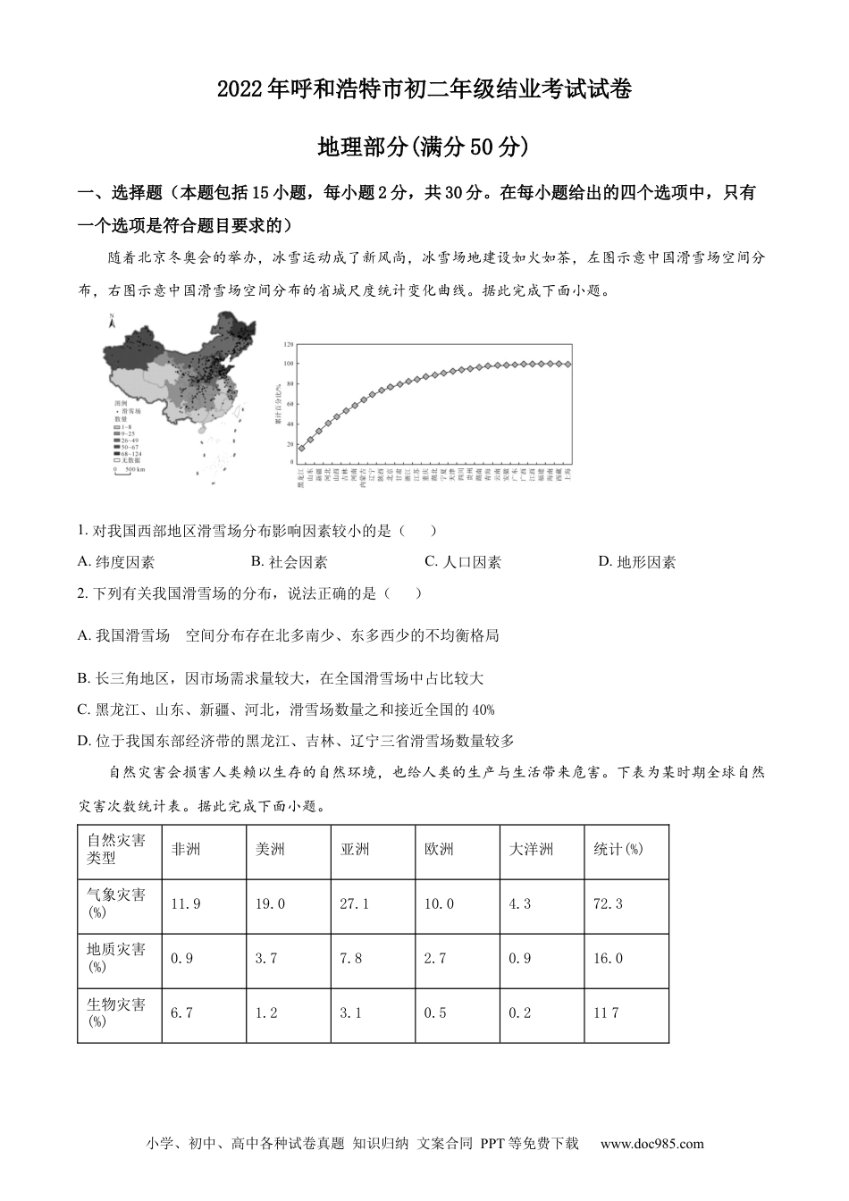 精品解析：2022年内蒙古呼和浩特市中考地理真题（原卷版）.docx
