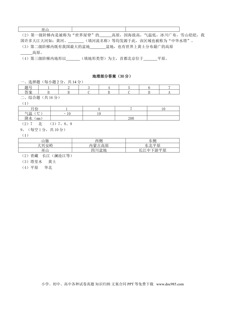 甘肃省武威市、白银市、定西市、平凉市、酒泉市、临夏州、张掖市2017年中考地理真题试题（含答案）.doc