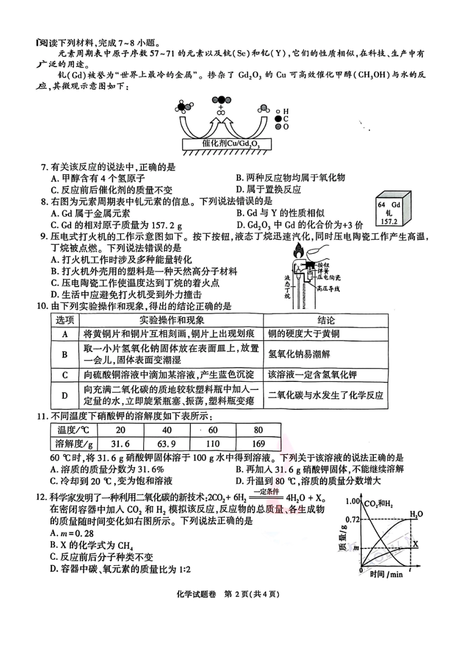 2025安徽省中考化学真题.pdf