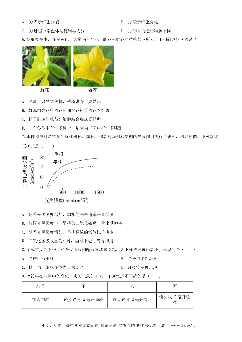 精品解析：2022年湖南省湘潭市中考生物试题（原卷版）.docx