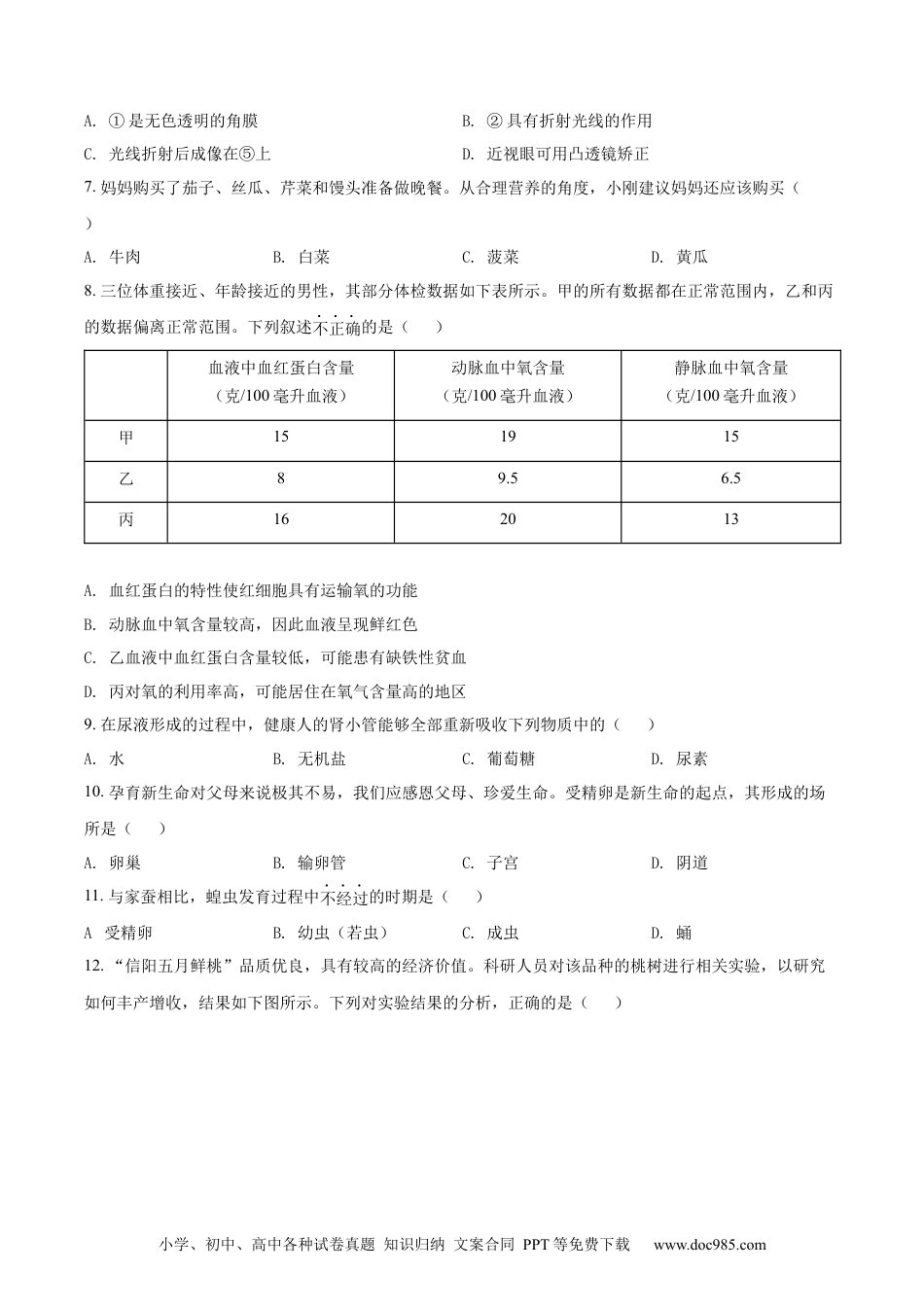 精品解析：2022年河南省中考生物真题（原卷版）.docx