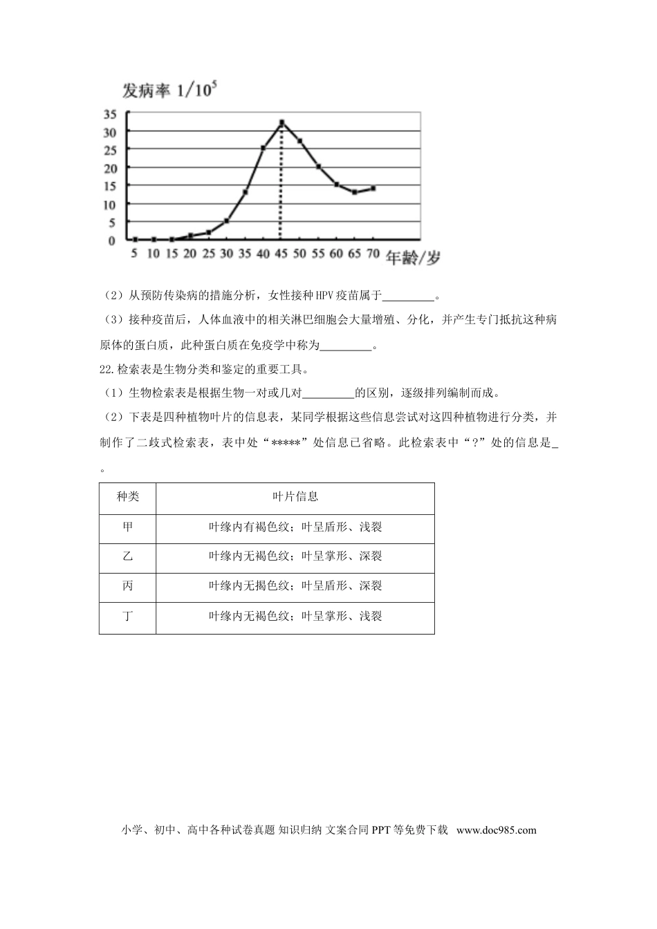 浙江省嘉兴市2018年中考科学（生物部分）真题试题（含答案）.doc