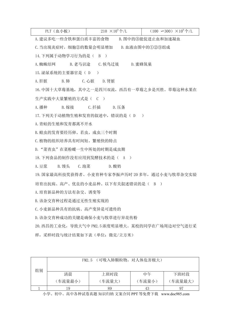 四川省凉山州2018年中考生物真题试题（含答案）.doc