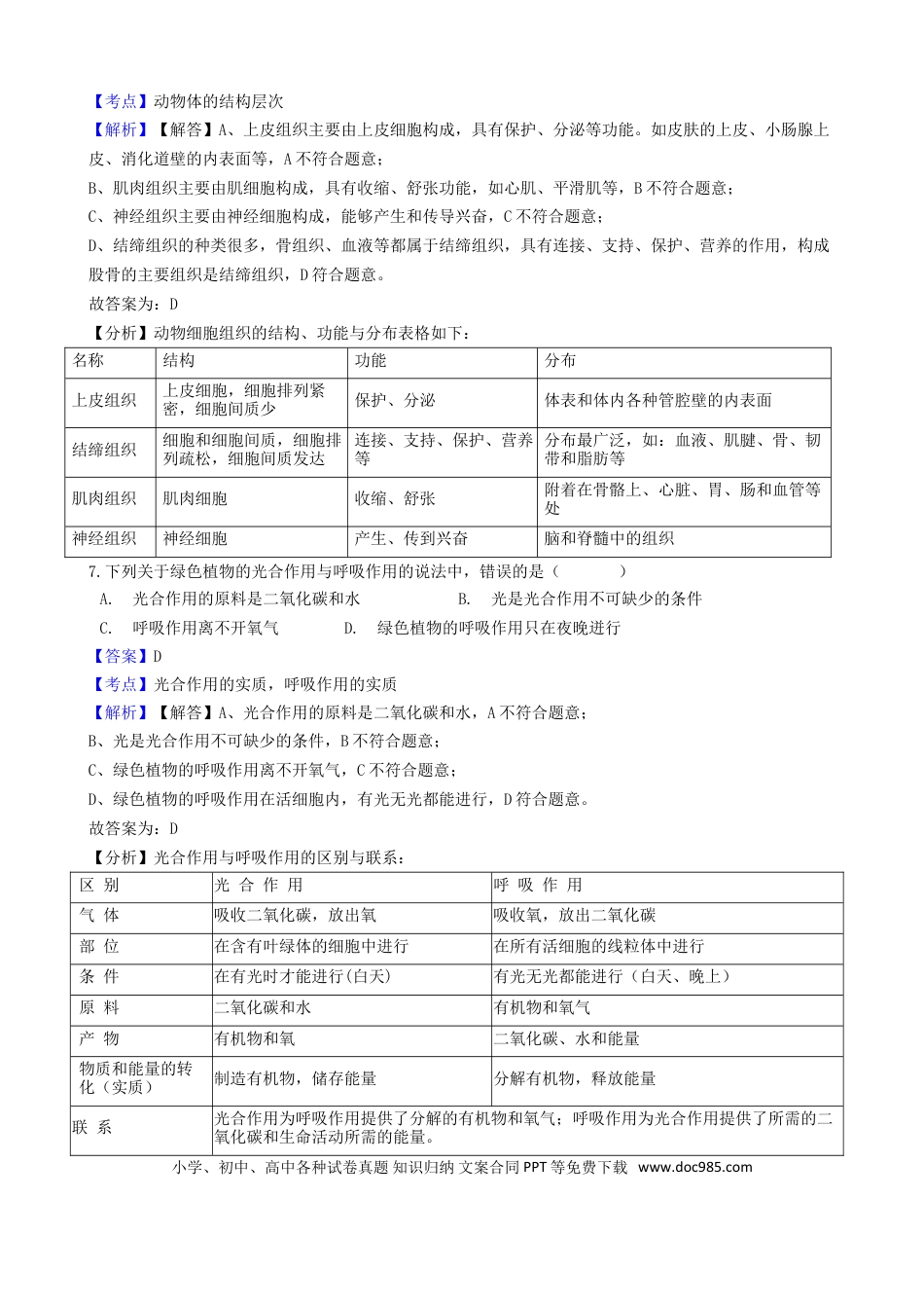 四川省广元市2018年中考生物真题试题（含解析）.doc