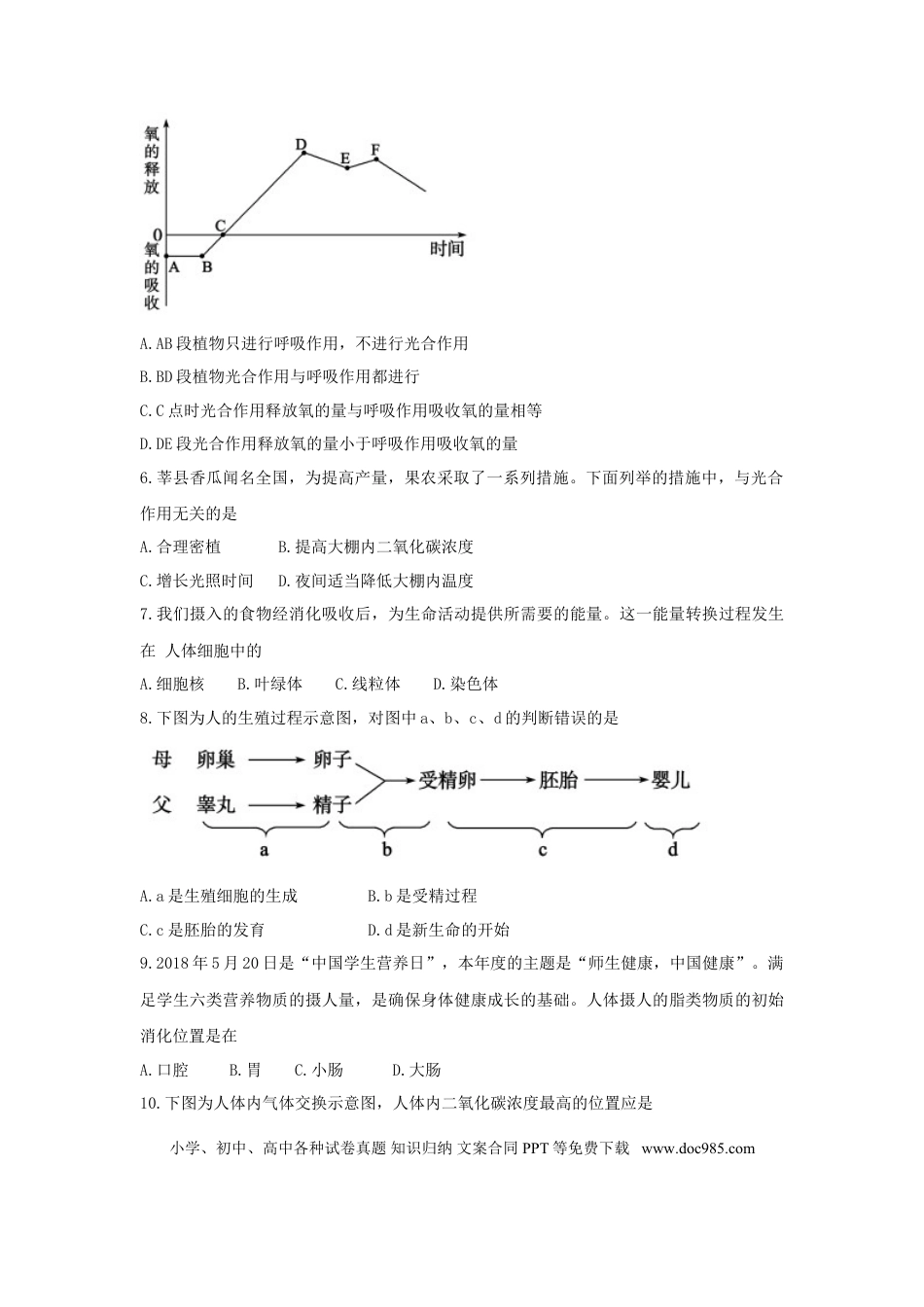 山东省聊城市2018年中考生物真题试题（含答案）.doc