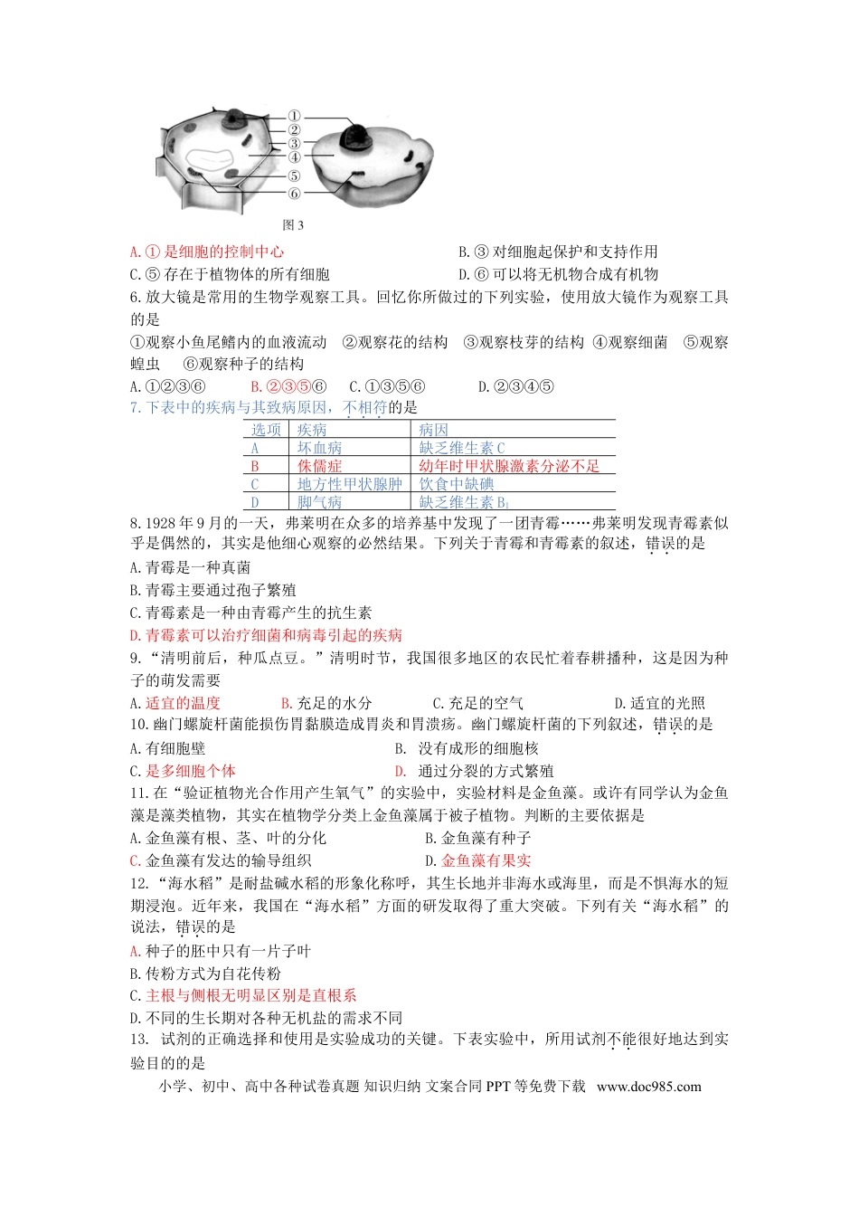 山东省东营市2018年中考生物真题试题（含答案）.doc