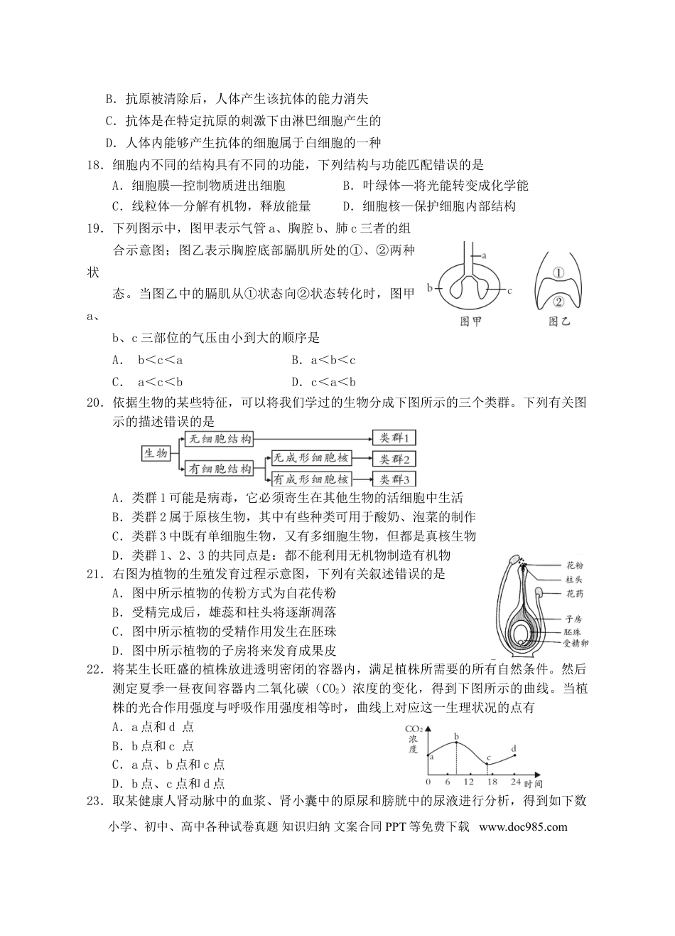 湖南省邵阳市2018年中考生物真题试题（含答案）.doc