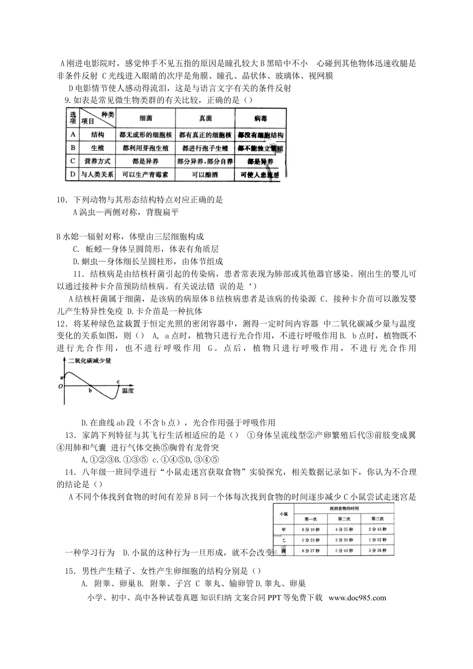 山东省淄博市2017年中考生物真题试题（含答案）.doc