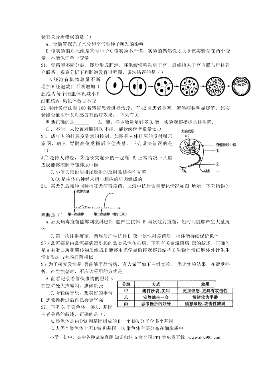 山东省日照市2017年中考生物真题试题（含答案）.doc