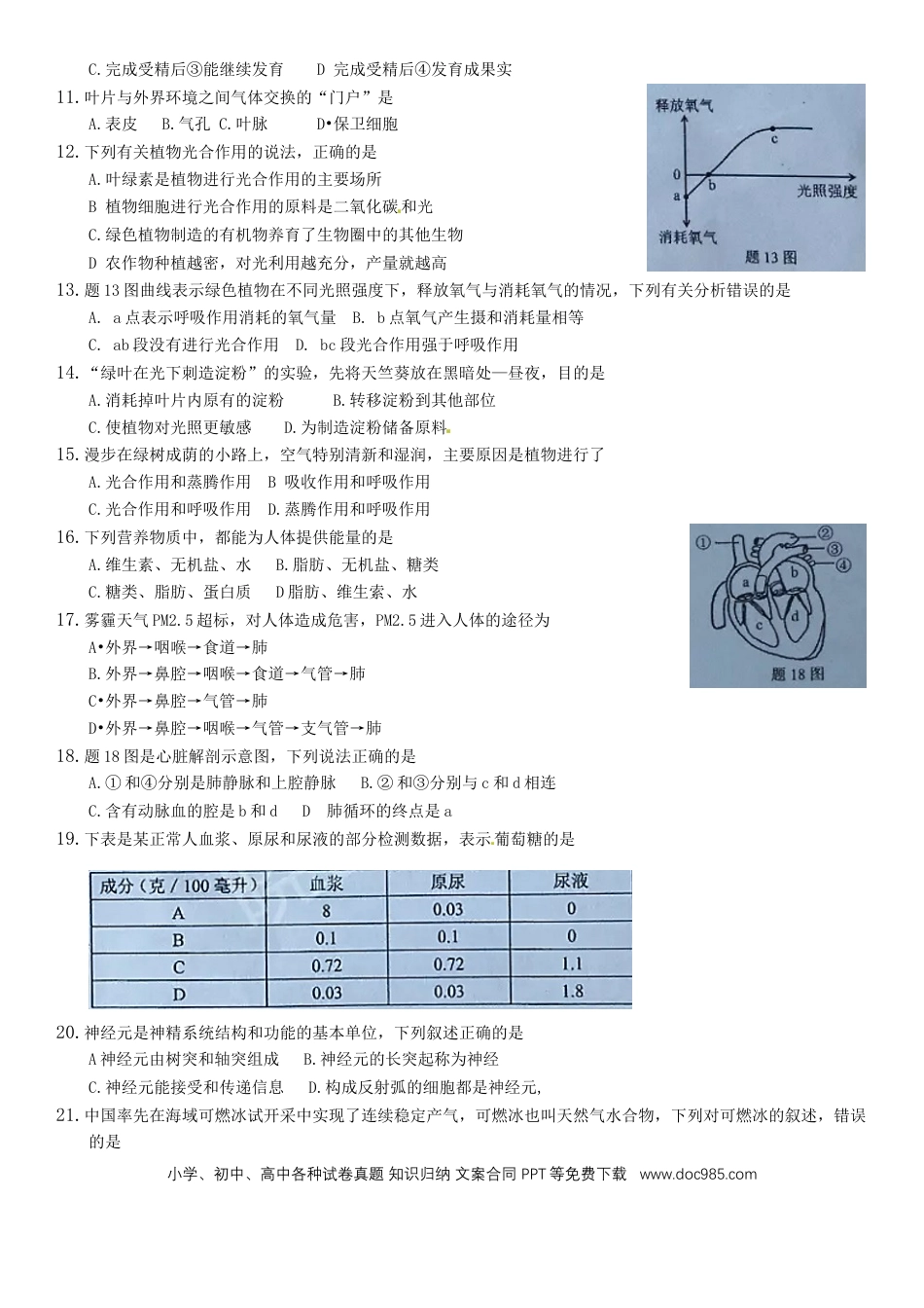 广东省2017年中考生物真题试题（含扫描答案）.doc
