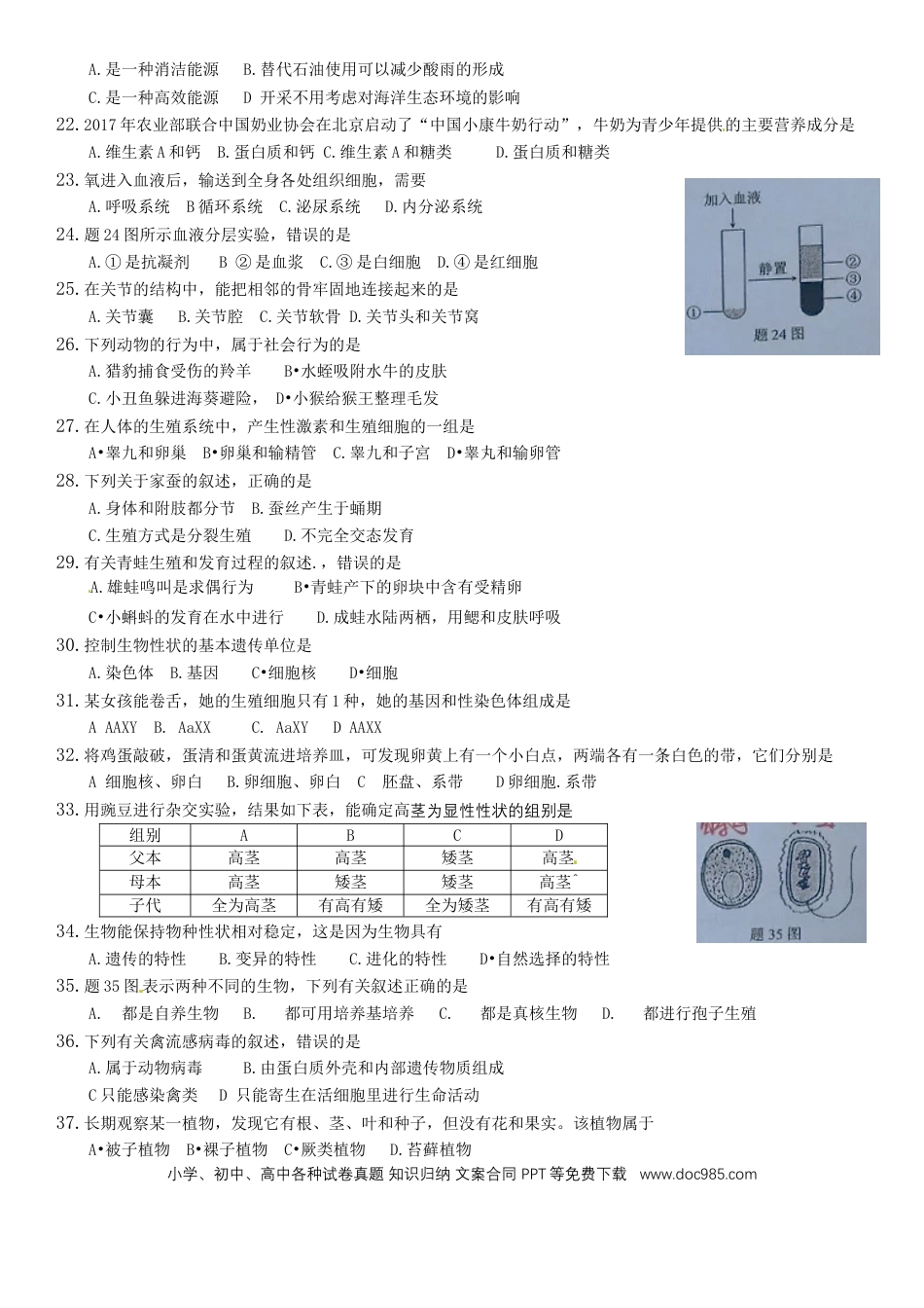 广东省2017年中考生物真题试题（含扫描答案）.doc