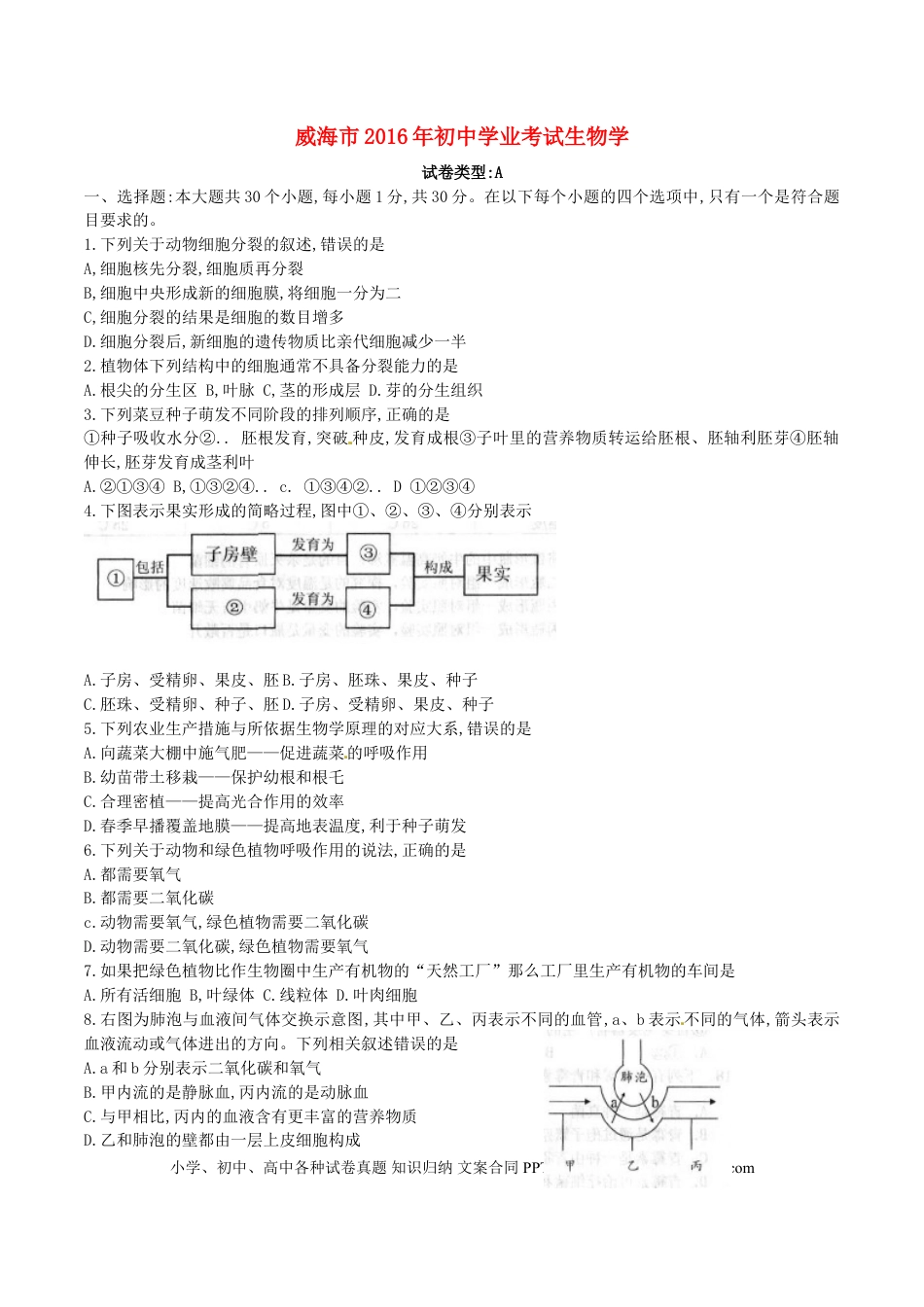 山东省威海市2016年中考生物真题试题（含答案）.doc