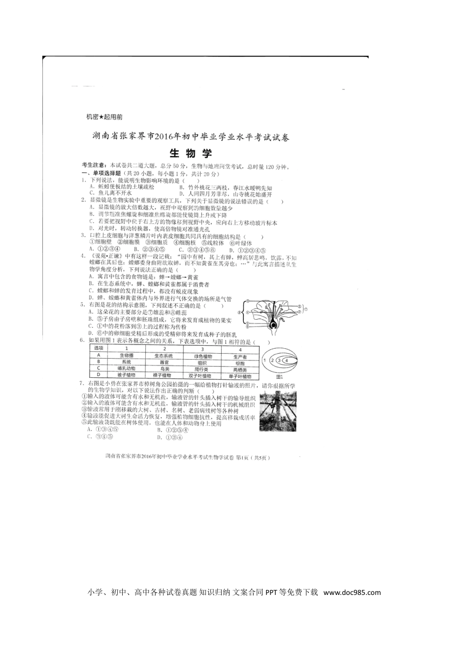 湖南省张家界市2016年中考生物真题试题（扫描版，含答案）.doc