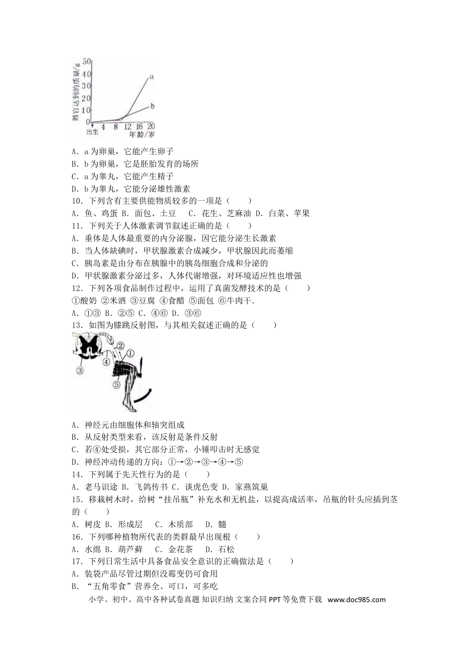湖南省永州市2016年中考生物真题试题（含解析）.doc