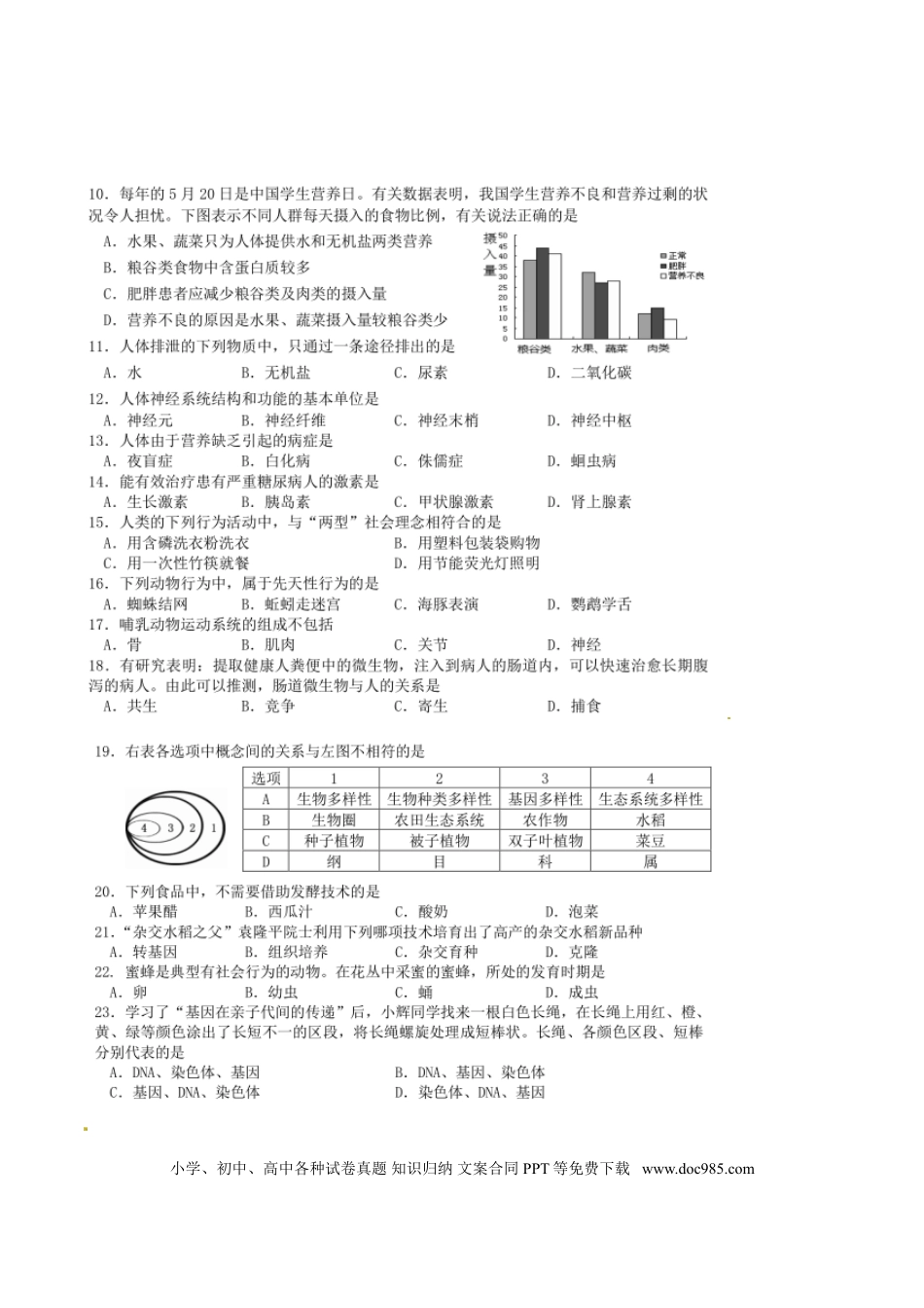 湖南省湘潭市2016年中考生物真题试题（扫描版，含答案）.doc